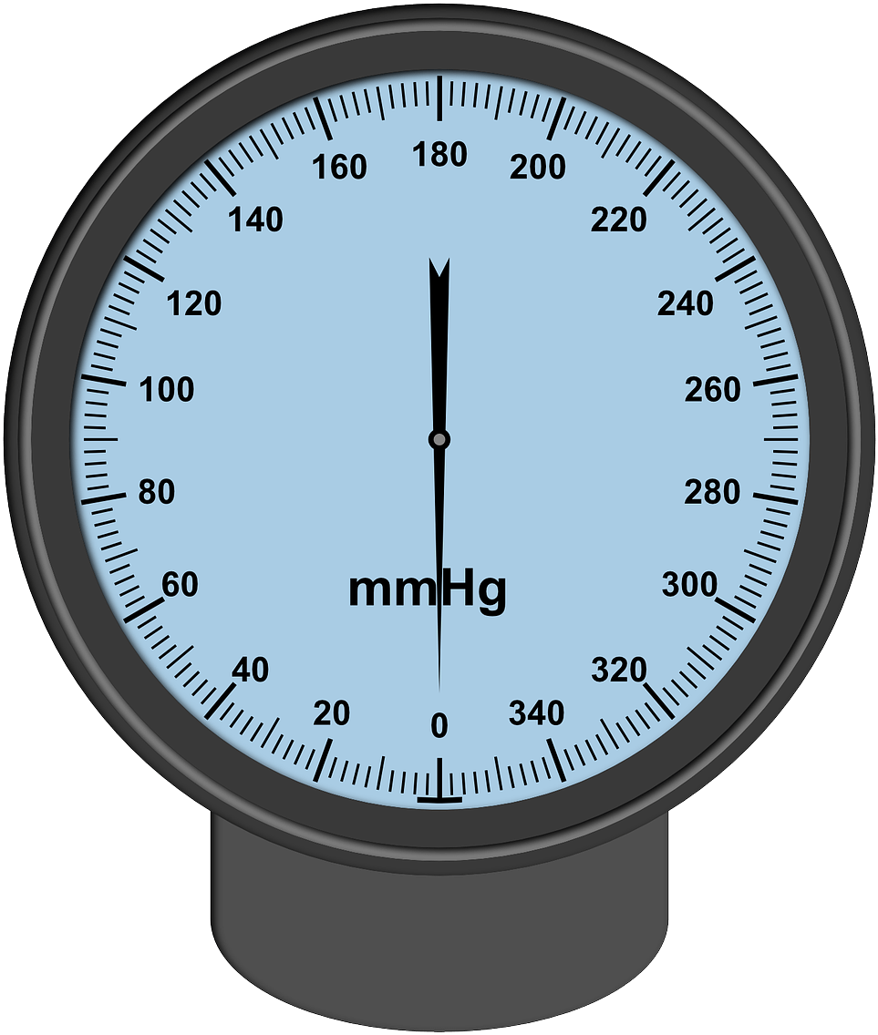 It Should Be Pretty Simple, Right, To Measure Someone's - Thyroid And Hypertension (1148x1280), Png Download