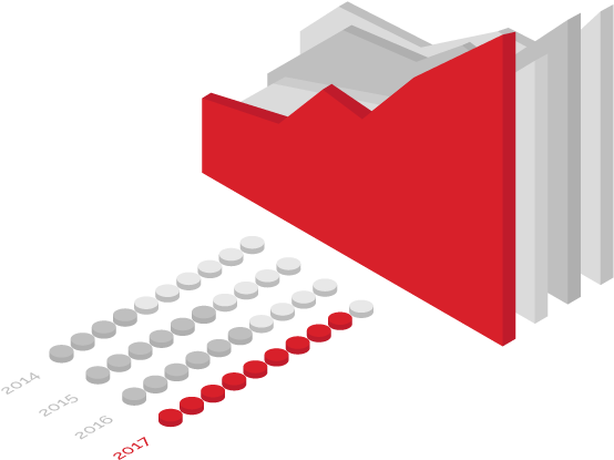 What Is Smartie - Graphic Design (826x718), Png Download