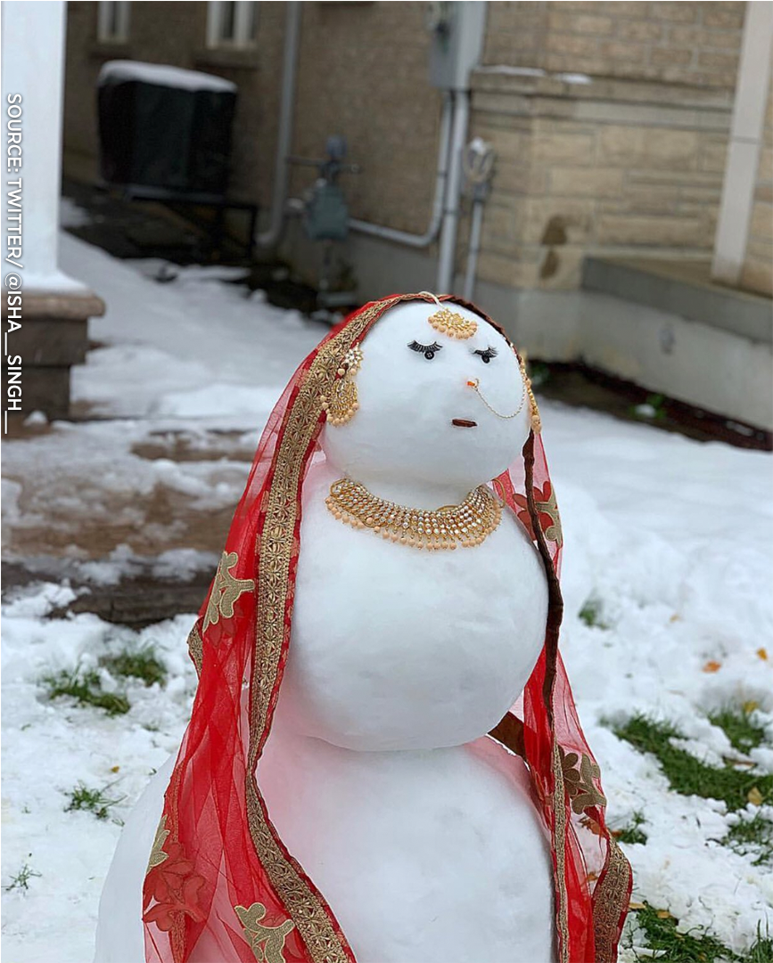 Your Morning On Twitter - Farah The Snow Jatti (1920x1080), Png Download