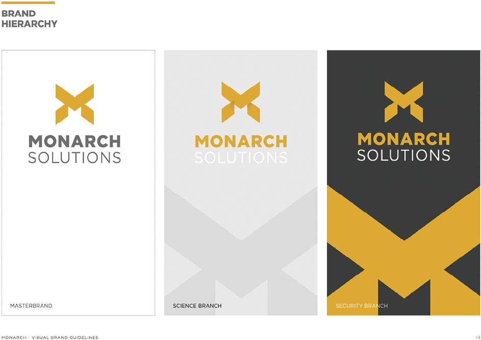 The Corporation Paul Serene Founded When He Traveled - Monarch Solutions Logo (955x758), Png Download