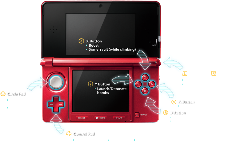 Basic Controls - Nintendo 3ds Aqua Blue (880x480), Png Download