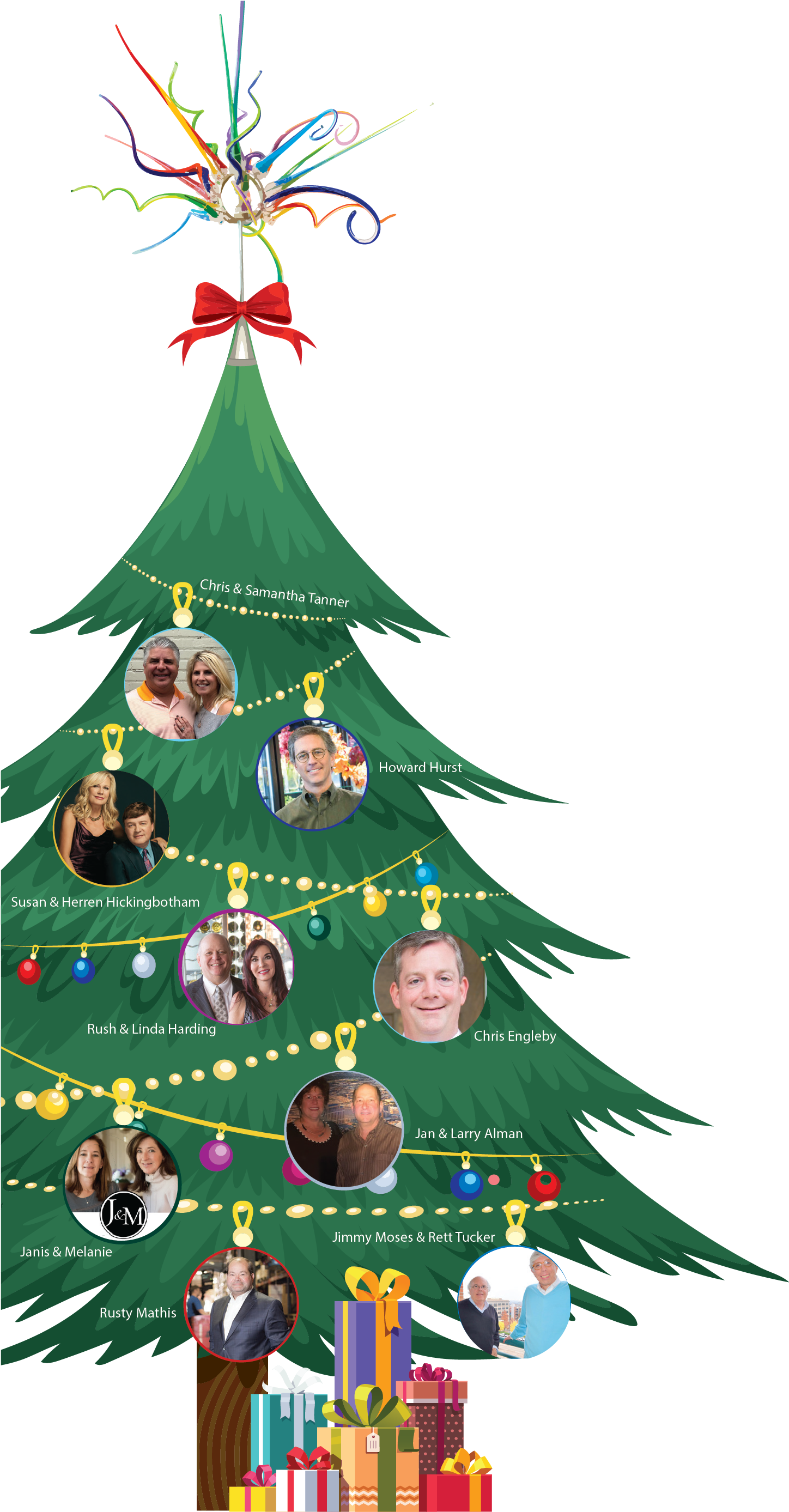 Labor Of Love - Christmas Day (1447x2883), Png Download