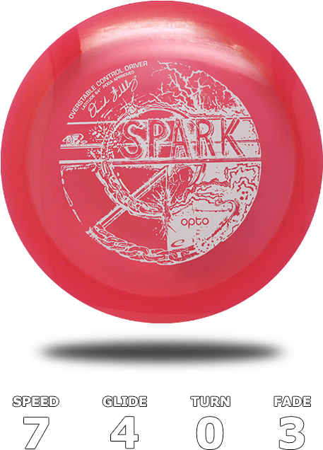 Spark Opto Line - Plate (500x700), Png Download