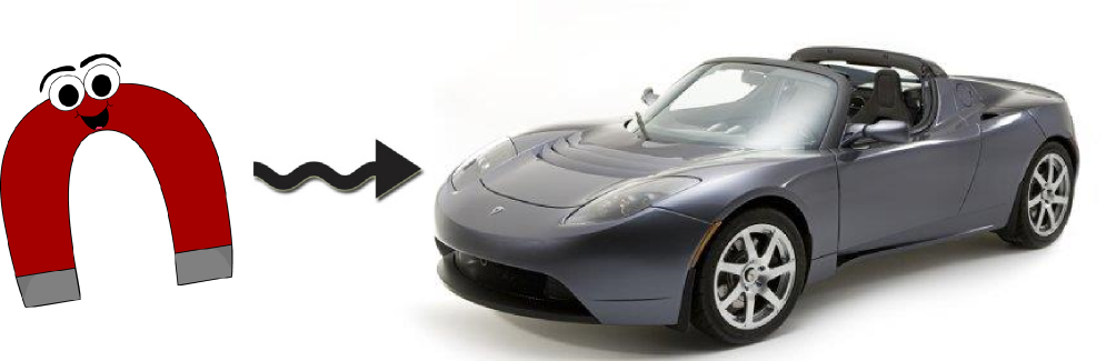 Alt Text - Tesla Model Roadster 2006 (1004x325), Png Download