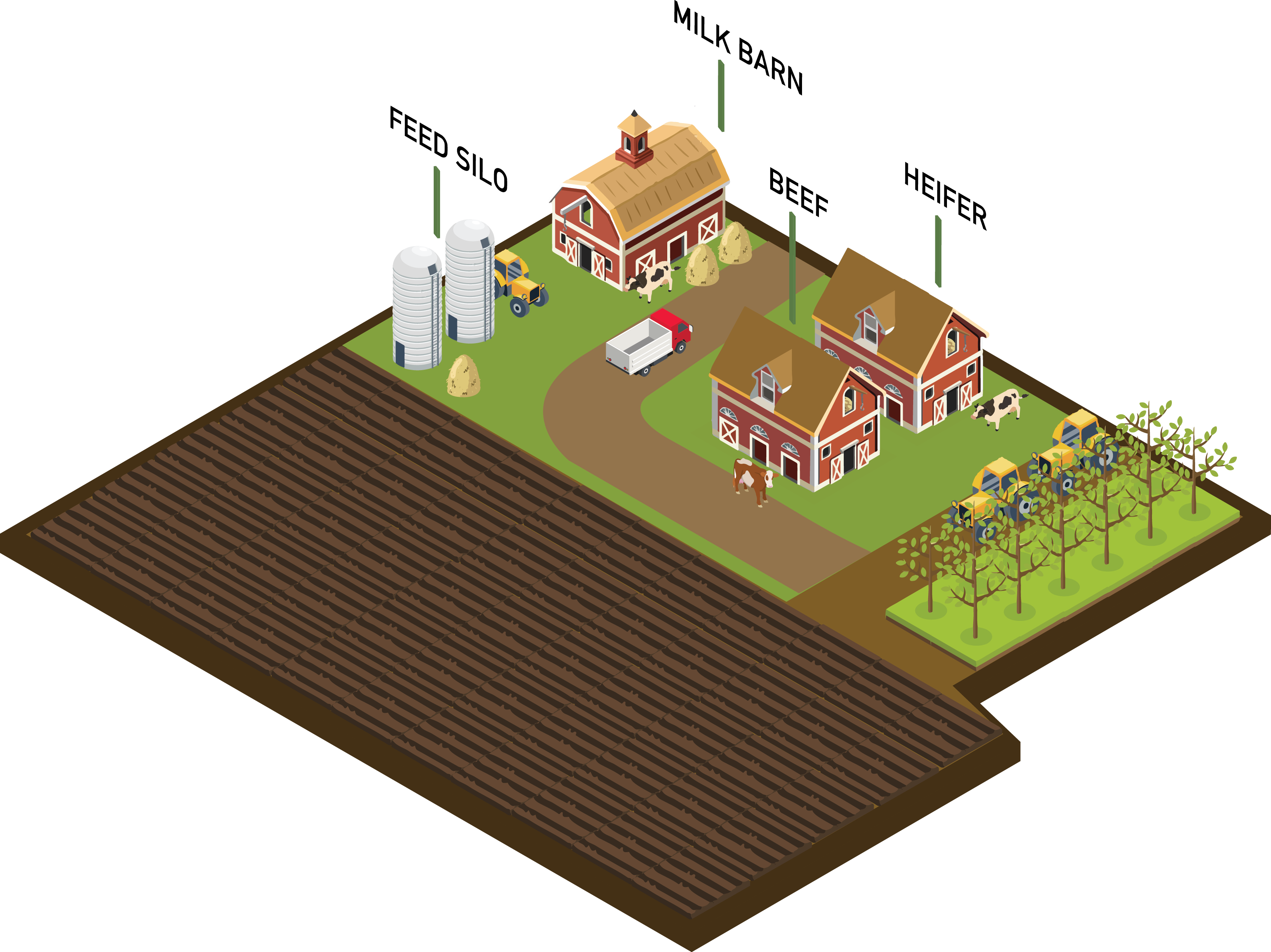 Dairy Farm Graphic - House (3385x2536), Png Download