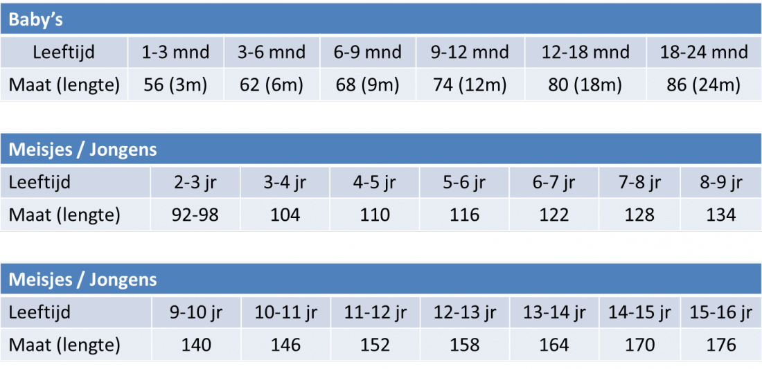 Centrale Meldkamer Defensie Stroe Maatweetjes (1100x533), Png Download