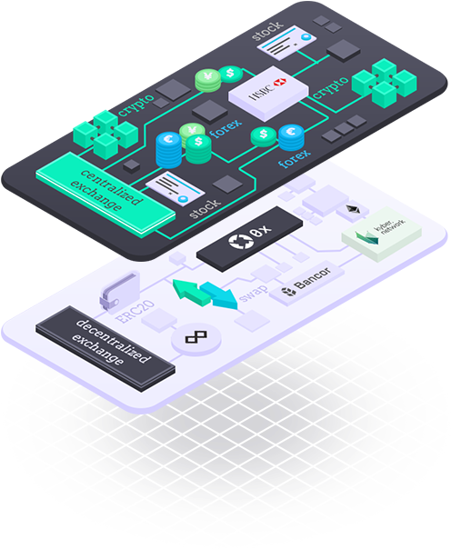 Https - //i - Imgur - Com/pz0xv2z - Smartphone (505x612), Png Download