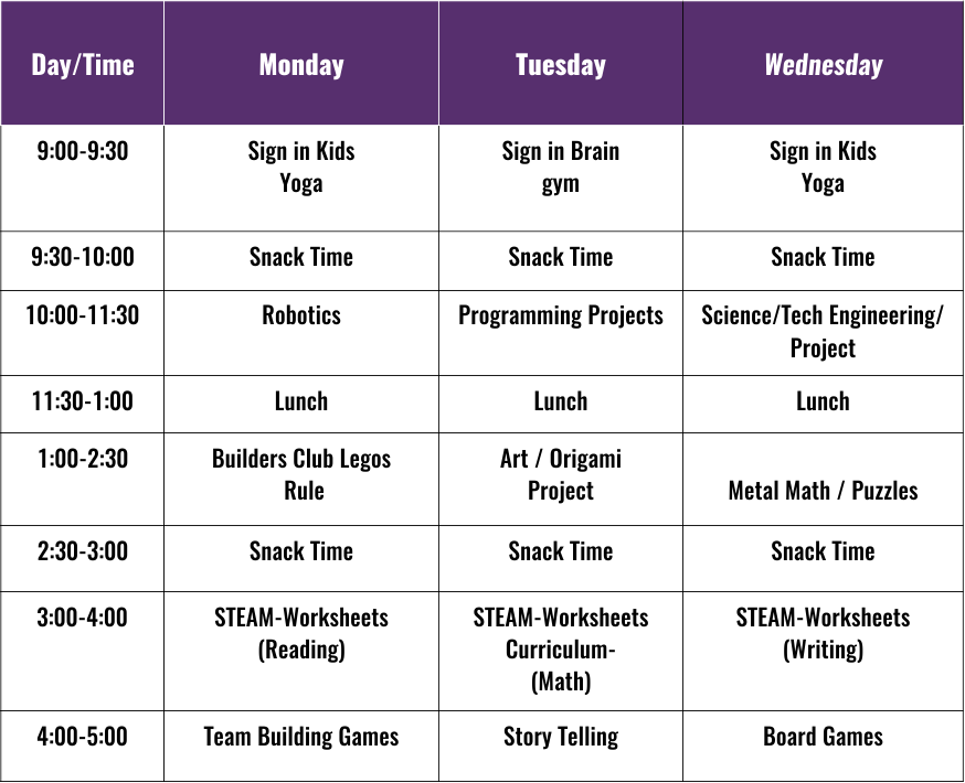 All The Activities Are In Accordance To The Grade And - Frisco (874x710), Png Download