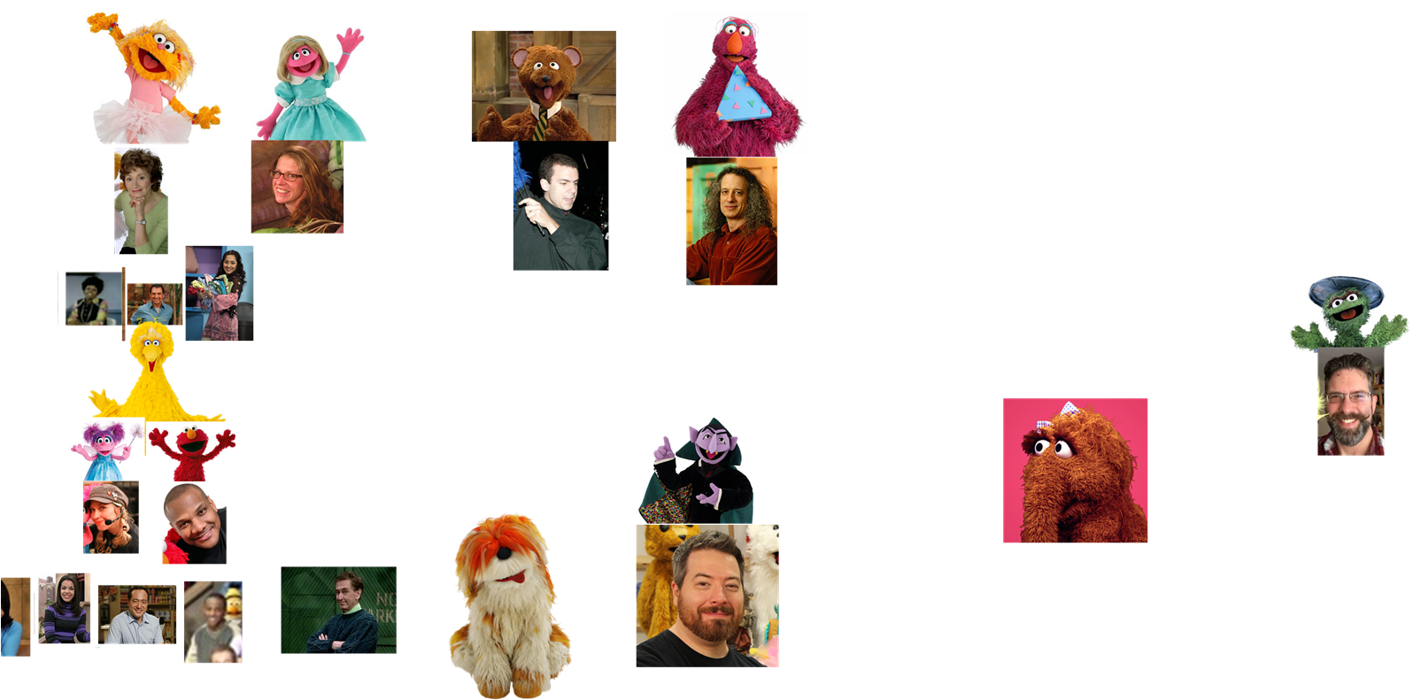Muppet Wiki Behind The Scenes Photos Macy's Thanksgiving - Macy's Thanksgiving Day Parade (1595x1025), Png Download