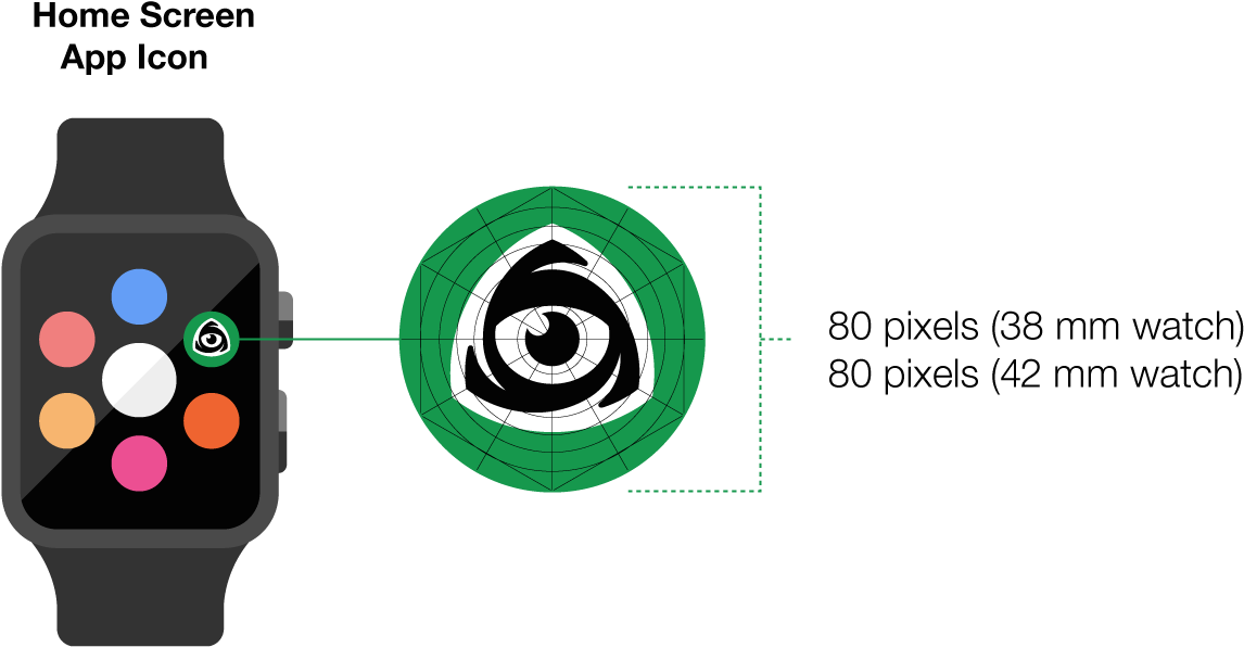 According To Apple's Human Interface Guidelines , If - Iconfinder (1153x605), Png Download