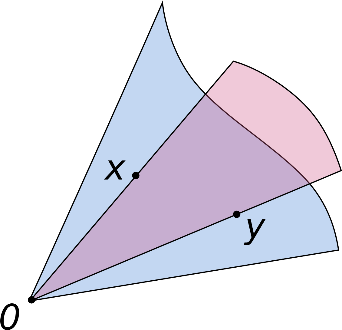 Recession Cone (1200x1121), Png Download