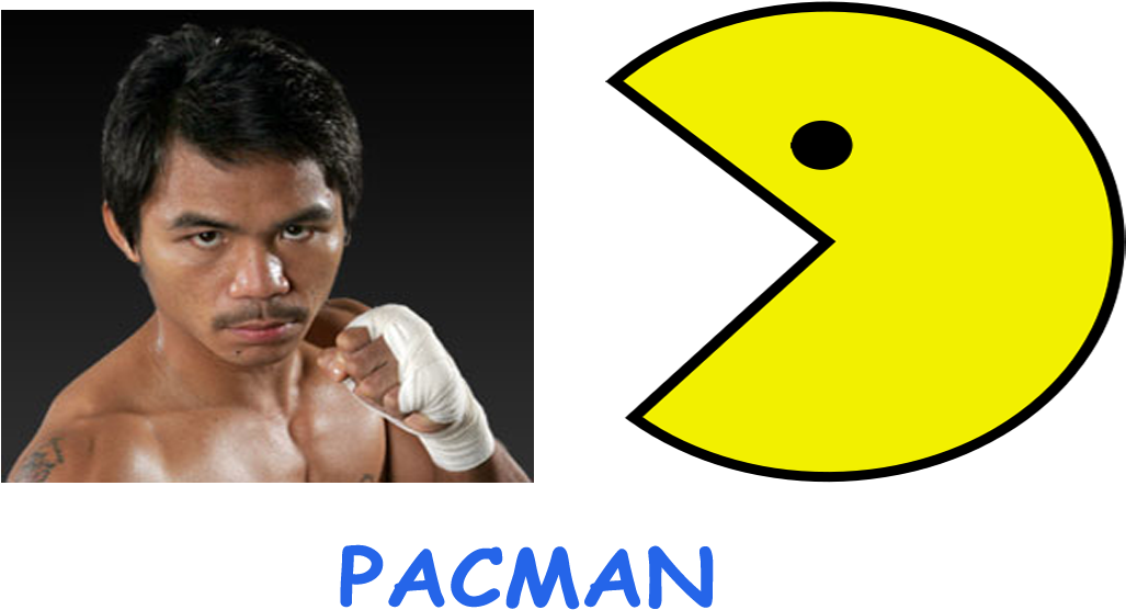 He Suggested That A Chorus Composed Of Three Men Should - Pacman Greater Than Less Than (1188x754), Png Download