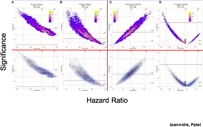 You Can Get Huge Variations In Effect & Sometimes, - Technology (703x438), Png Download