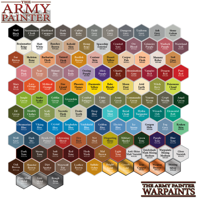 Snake Scales Paint - Army Painter Paint Chart (700x700), Png Download