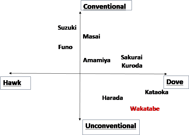 Diagram (722x502), Png Download