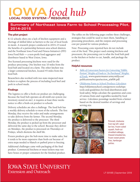 Farm To School (1200x630), Png Download