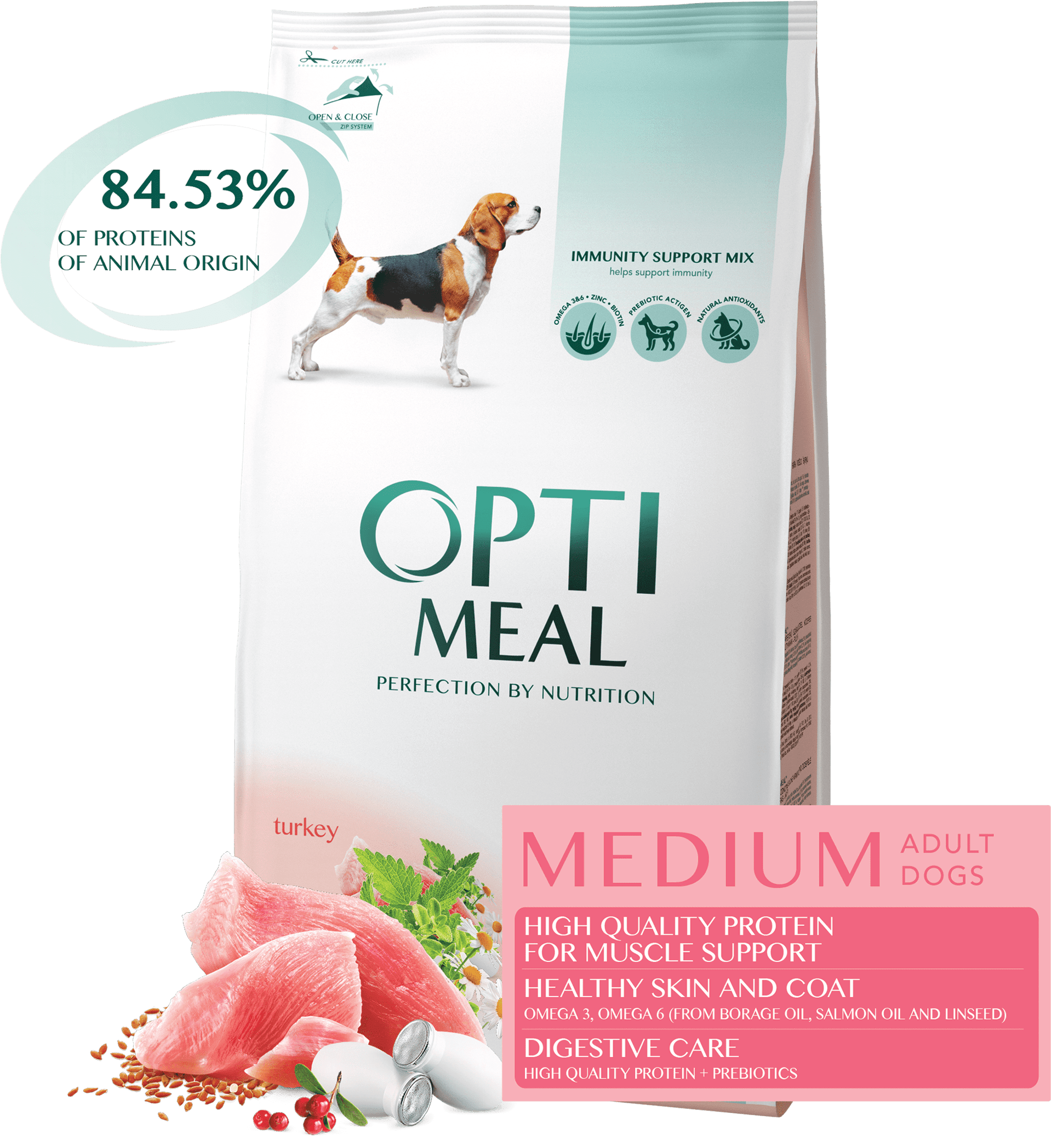 For Dult Dogs Turkey Buy With Delivery Within Ukraine, (2226x2786), Png Download