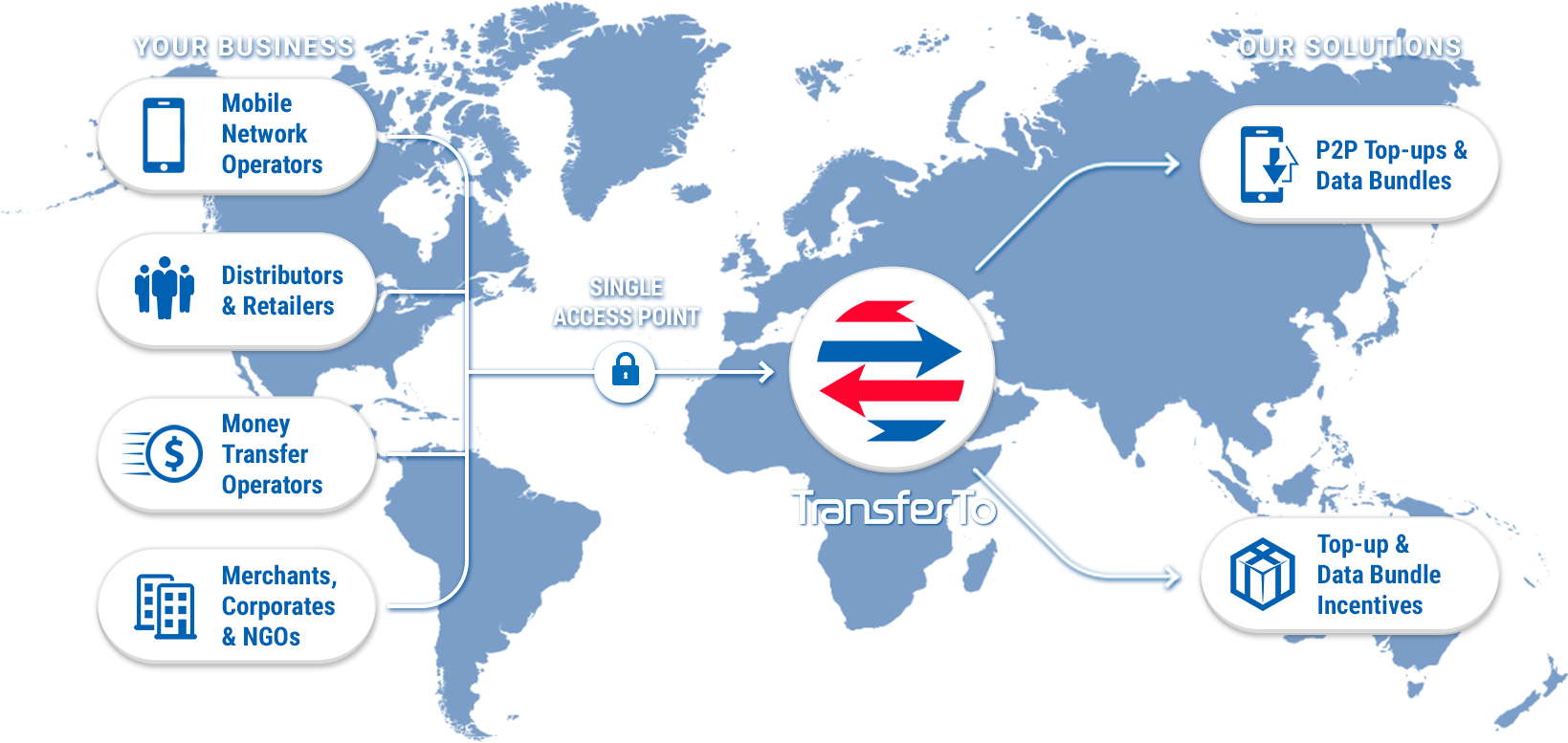 Our B2b Cross-border Network Interconnects And Provides - Quotes About Family Member Moving Away (1800x900), Png Download