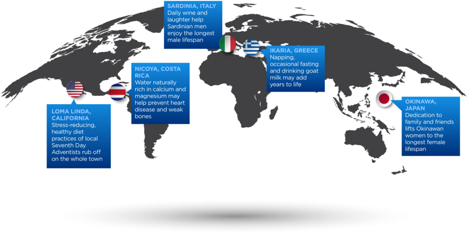 According To Scientists Who Have Studied The Five Blue - Blue Zone (1000x532), Png Download