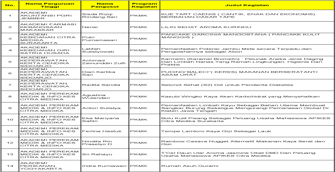 Document (1200x630), Png Download