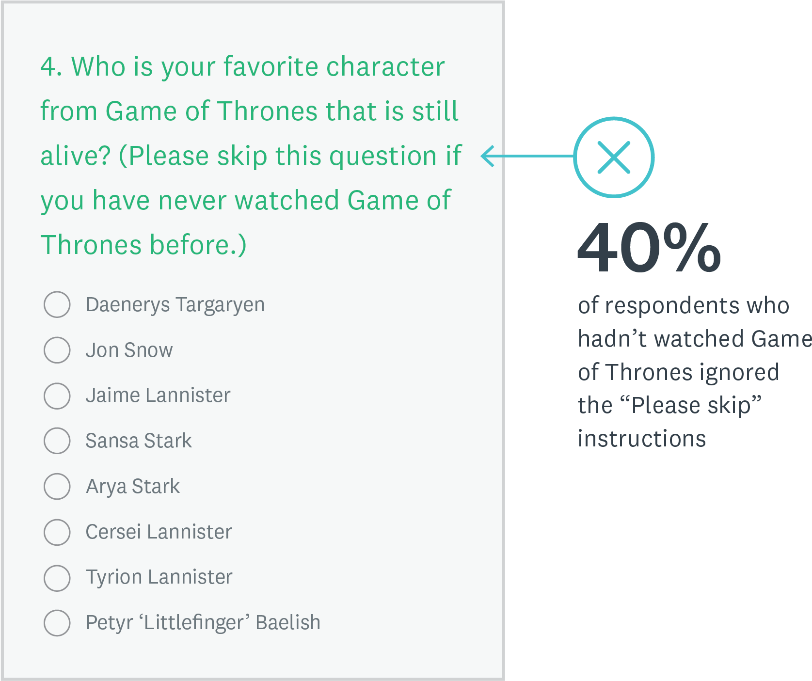 Question With Skip Instructions - Data (2087x1416), Png Download