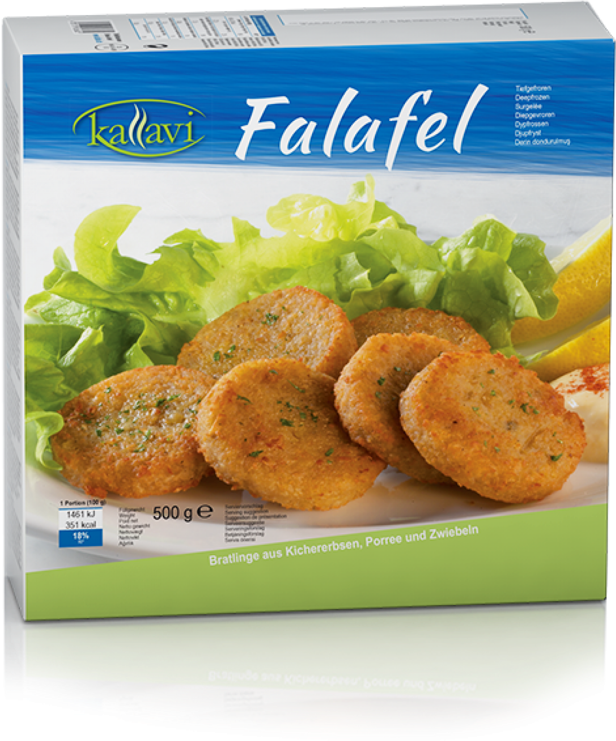 Falafel (1800x1618), Png Download