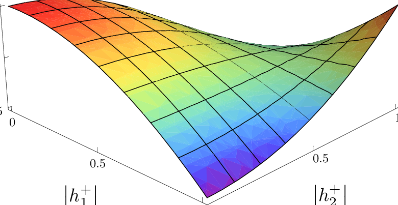 Download - Triangle (780x403), Png Download