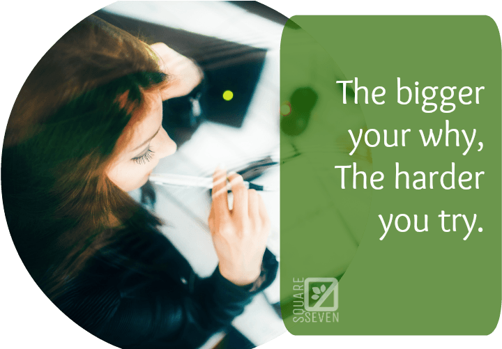 The One Thing You Must Know To Make Change Stick - Homer (750x500), Png Download