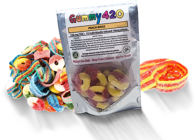 Gummy Edibles - 420 Edibles (742x532), Png Download