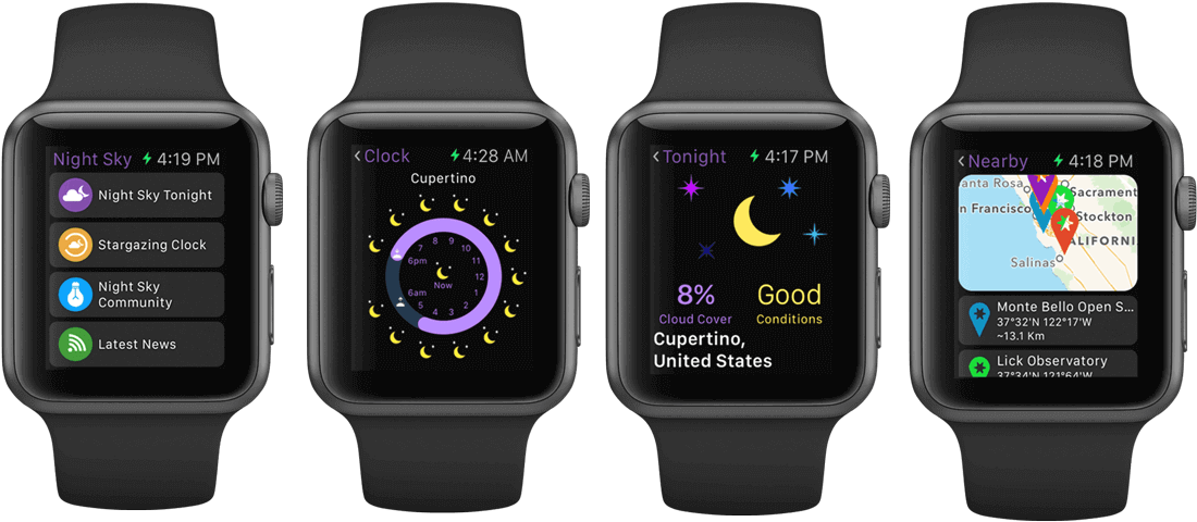 Night Sky For Ios Apple Watch Teaser - Apple Watch Sport 42mm Space Gray Aluminum Case With (1122x489), Png Download