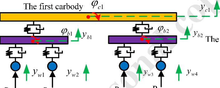 Freedom Degrees Of The Train In 2d Train Track Sub - Diagram (706x284), Png Download
