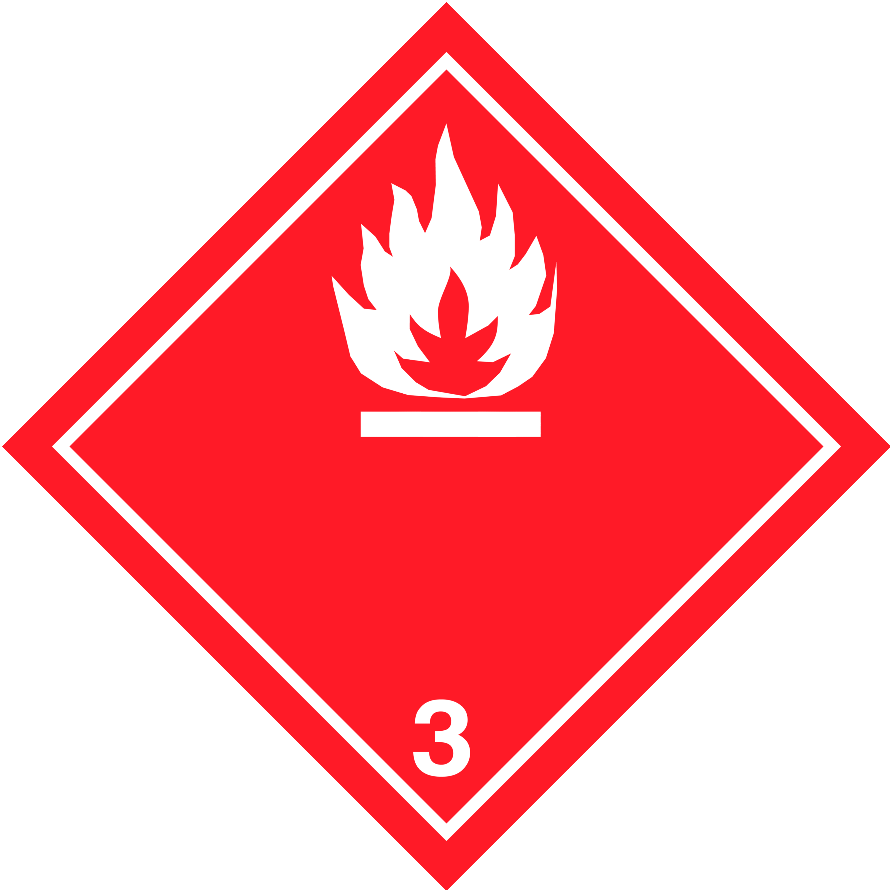 Download Flammable Liquids Dangerous Goods Class 2 PNG Image with No