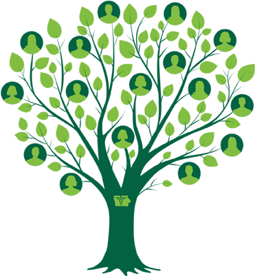 Graphic Library Download National History Day The Iowa - Clipart Family Tree Png (600x400), Png Download