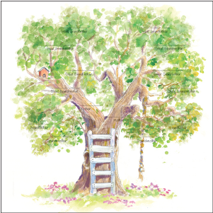 Family Tree Scrapbook Paper-qls53 - Scrapbook Background Family Tree (400x300), Png Download
