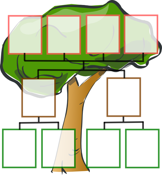 Family Tree Template Free 3 Generation (552x595), Png Download
