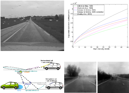 In This Paper, We Review The Mechanisms Which Lead - Intersection (429x336), Png Download
