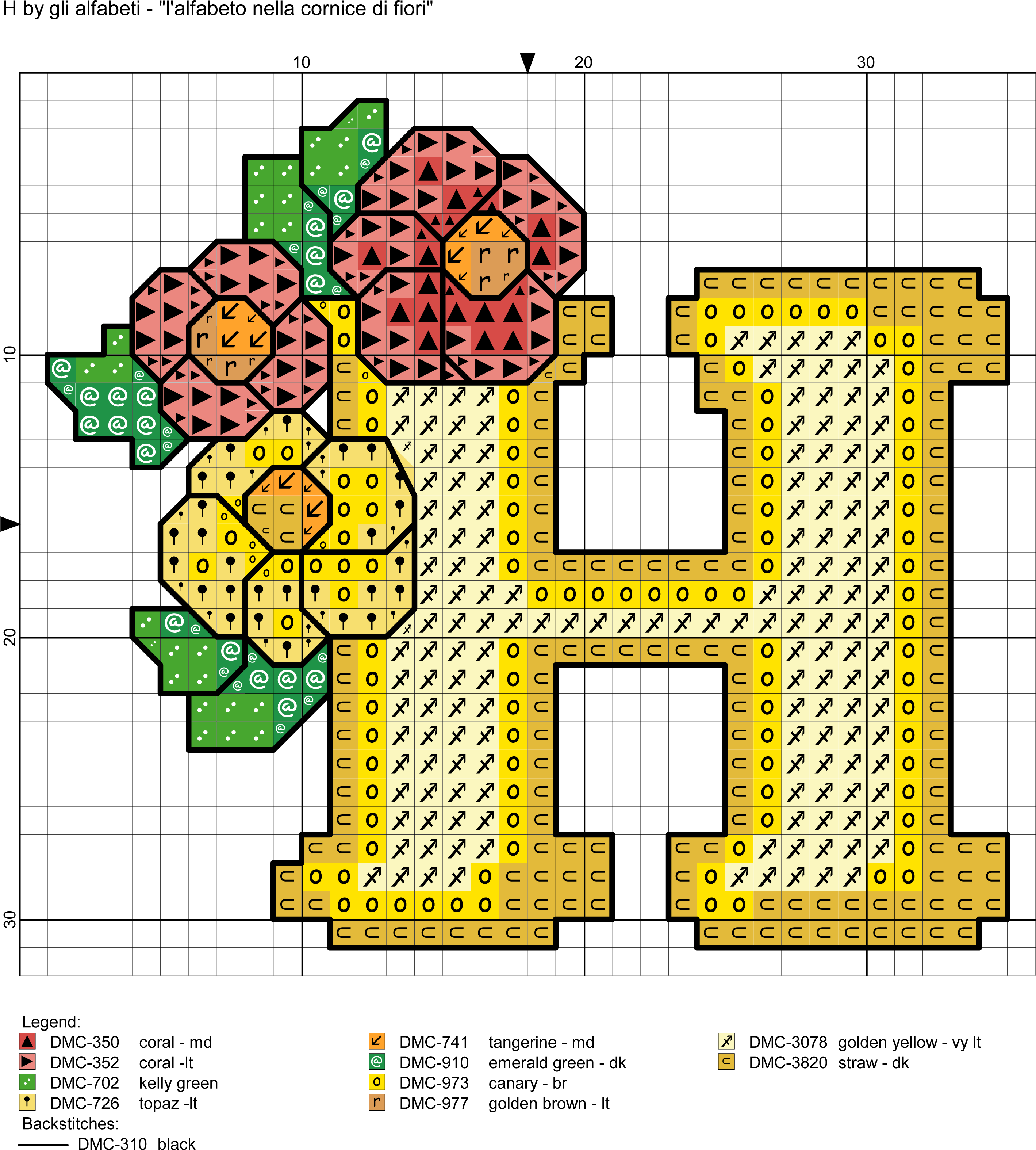 Yellow Alphabet Crowned With Flowers Cross Stitch Patterns - Cross-stitch (2894x3200), Png Download