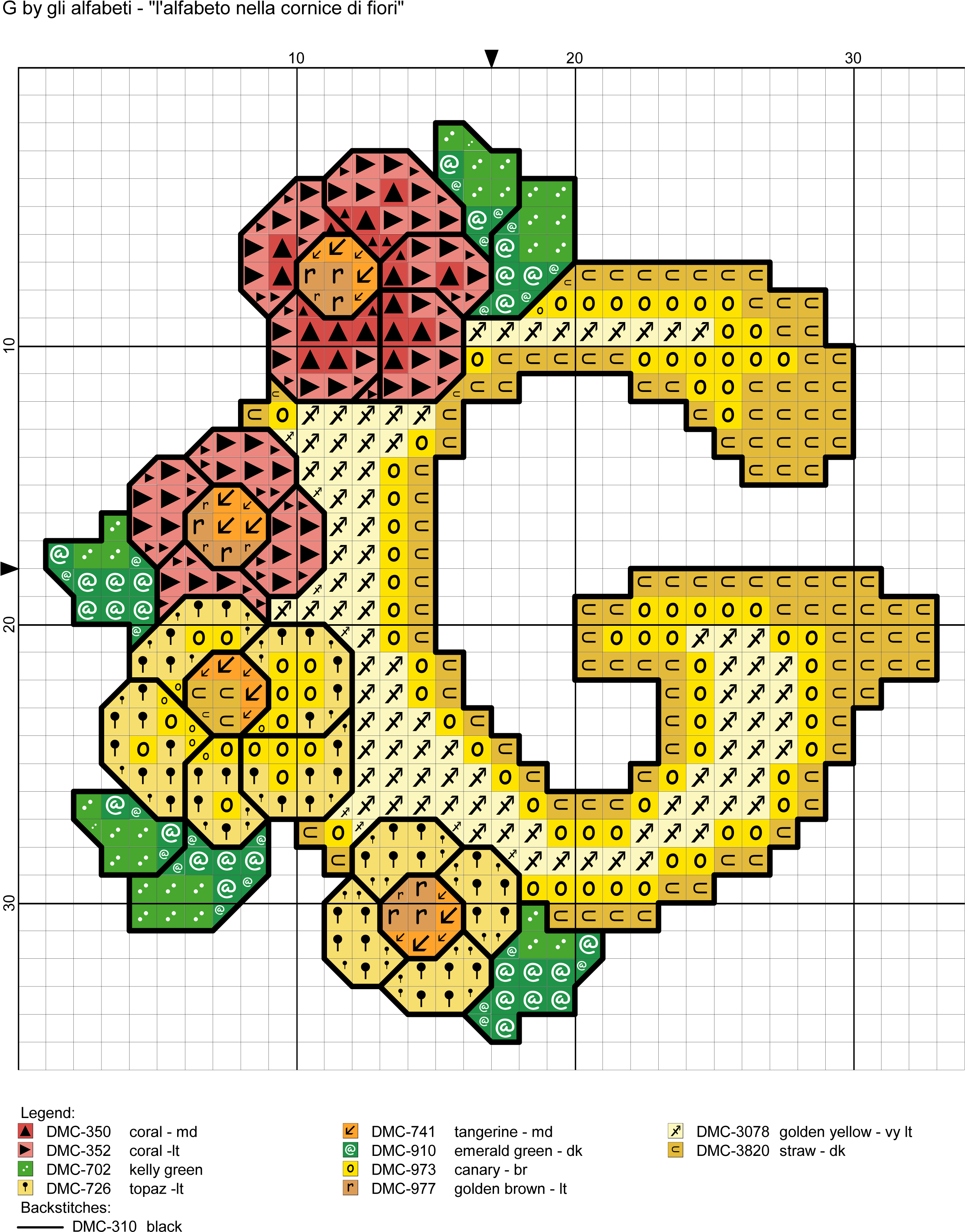 Yellow Alphabet Crowned With Flowers Cross Stitch Patterns - Flower (2522x3200), Png Download