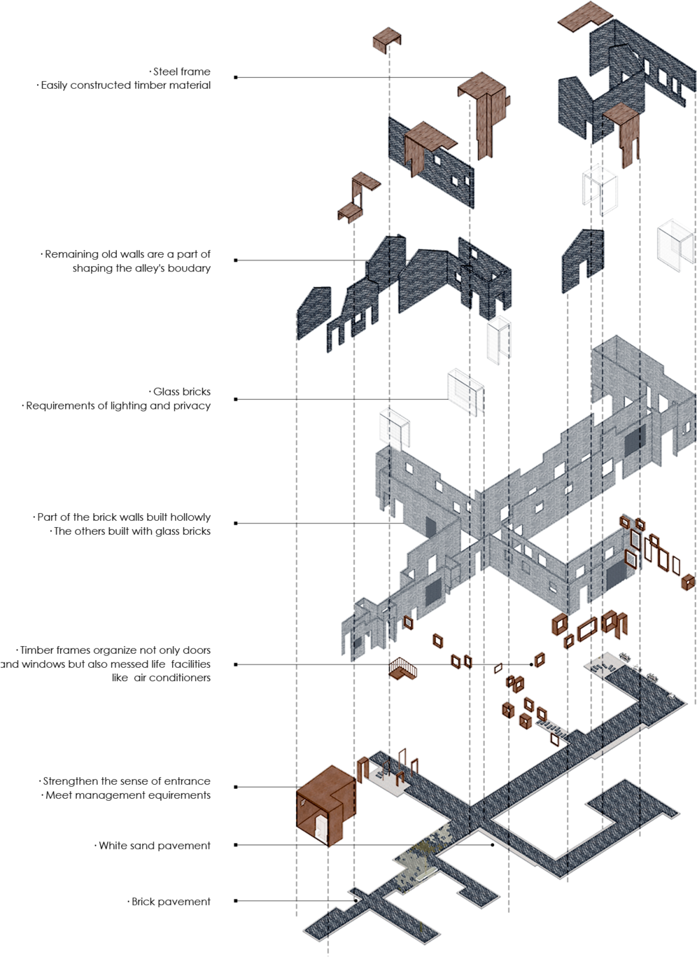 Dia5 - Portable Network Graphics (1000x1377), Png Download