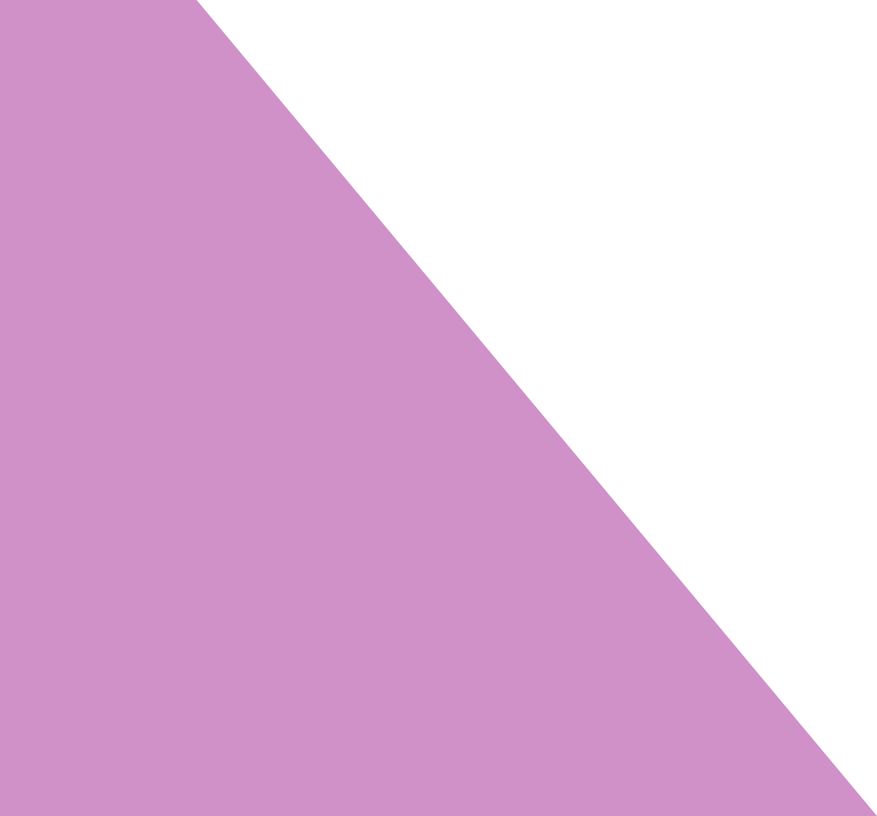 Investing In Our - Lavender (1719x1600), Png Download
