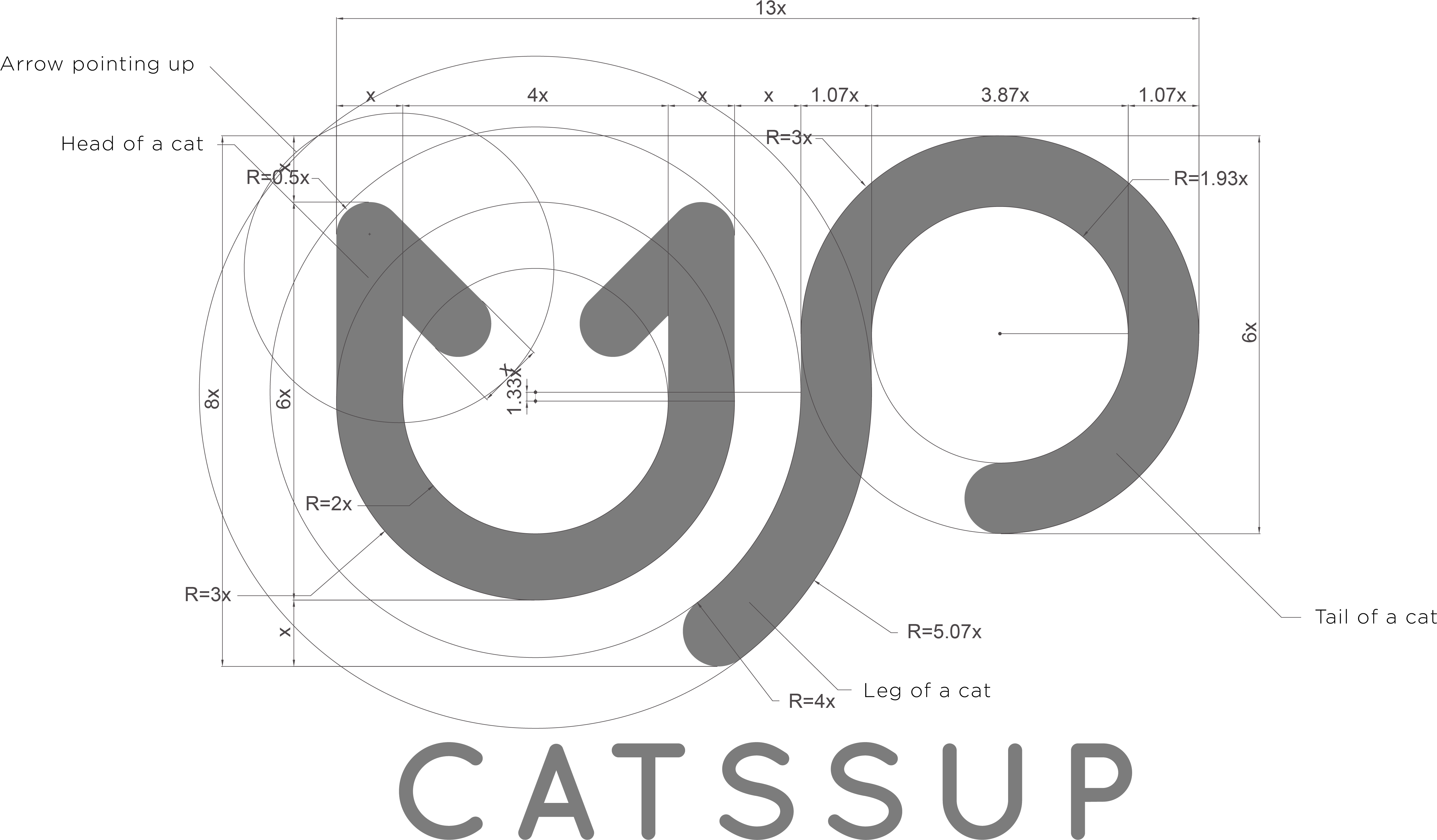Catssup Catssup - Circle (5085x2978), Png Download