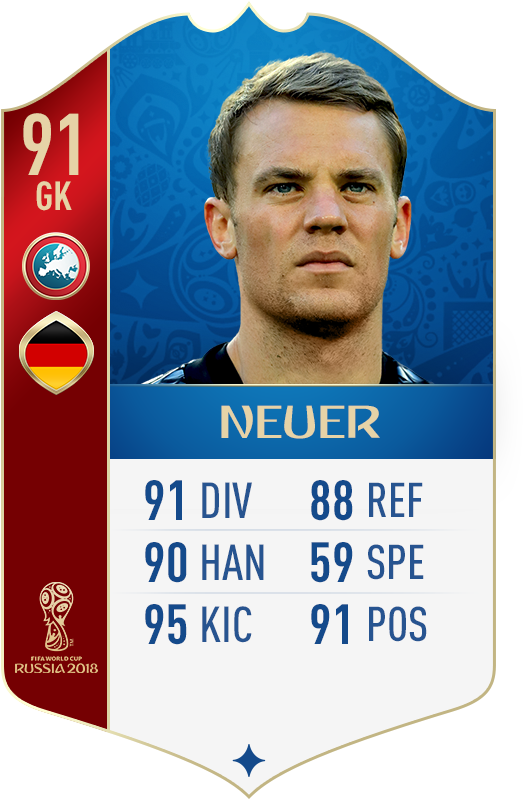 Manuel Neuer Fifa 18 World Cup Rating - Luis Suarez Fifa 18 World Cup (573x862), Png Download