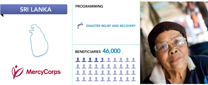 21 Mar 2013 - Mercy Corps (850x369), Png Download