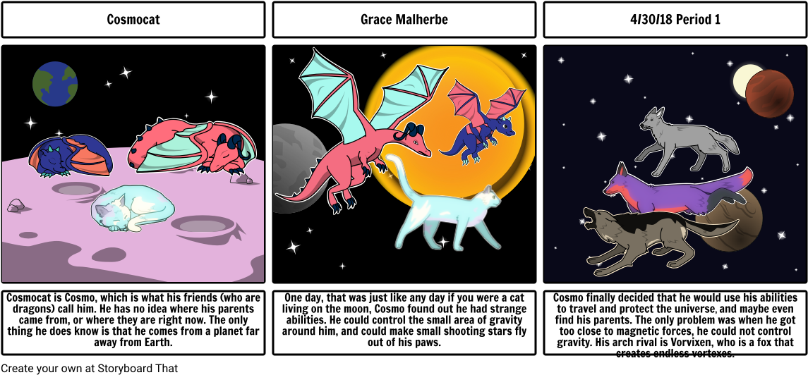 Choose How To Print This Storyboard - Cartoon (1164x549), Png Download