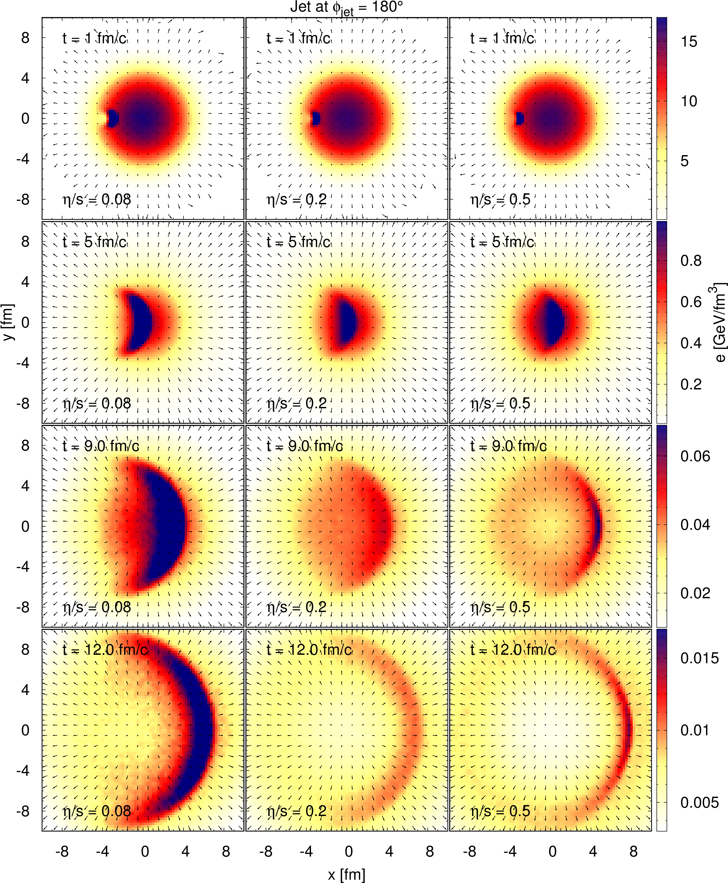 Show More Plots - Circle (2885x3500), Png Download