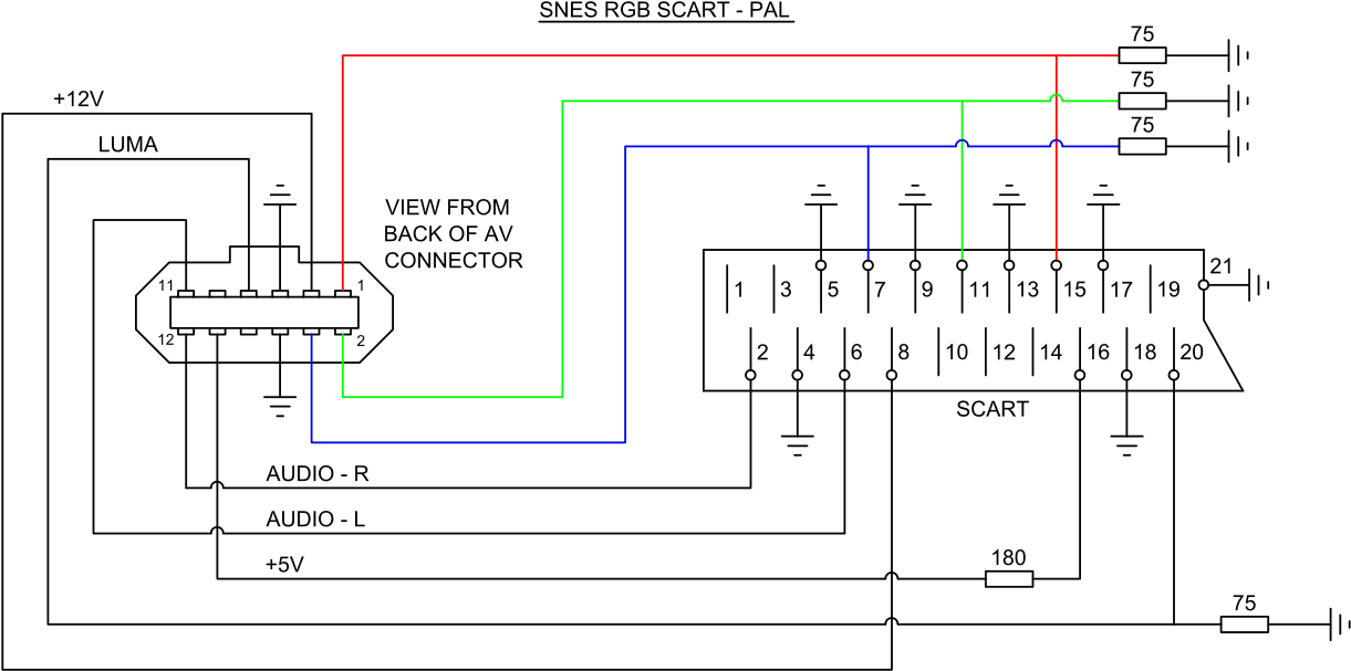 Getting Rgb Video From Nintendo Consoles Snes N64 Gc - Diagram (1300x700), Png Download