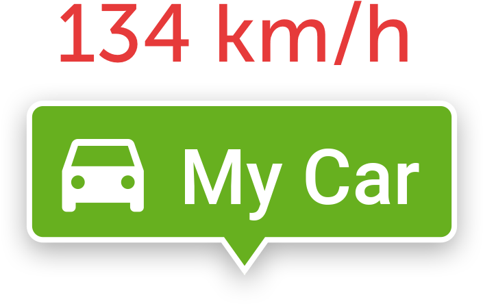 Every Time Your Child Or Spouse Exceeds The Speed Limit, - Speed (980x636), Png Download