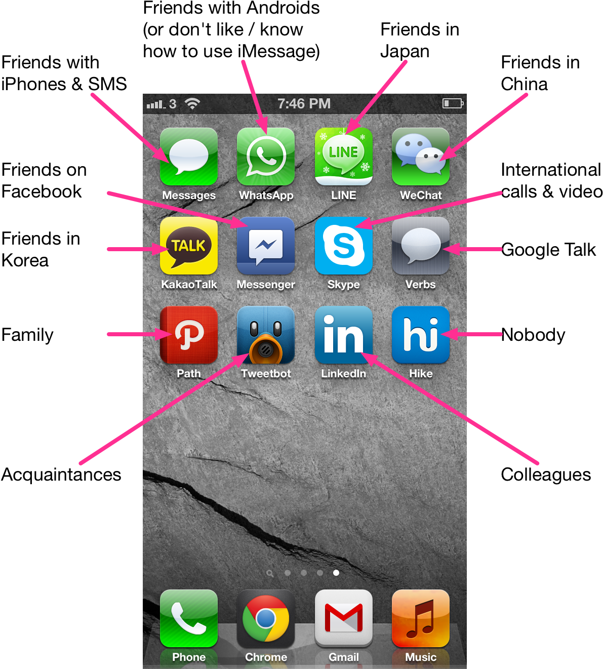 Facebook Cũng Phải Dè Chừng Line Và Kakao Talk (1218x1346), Png Download