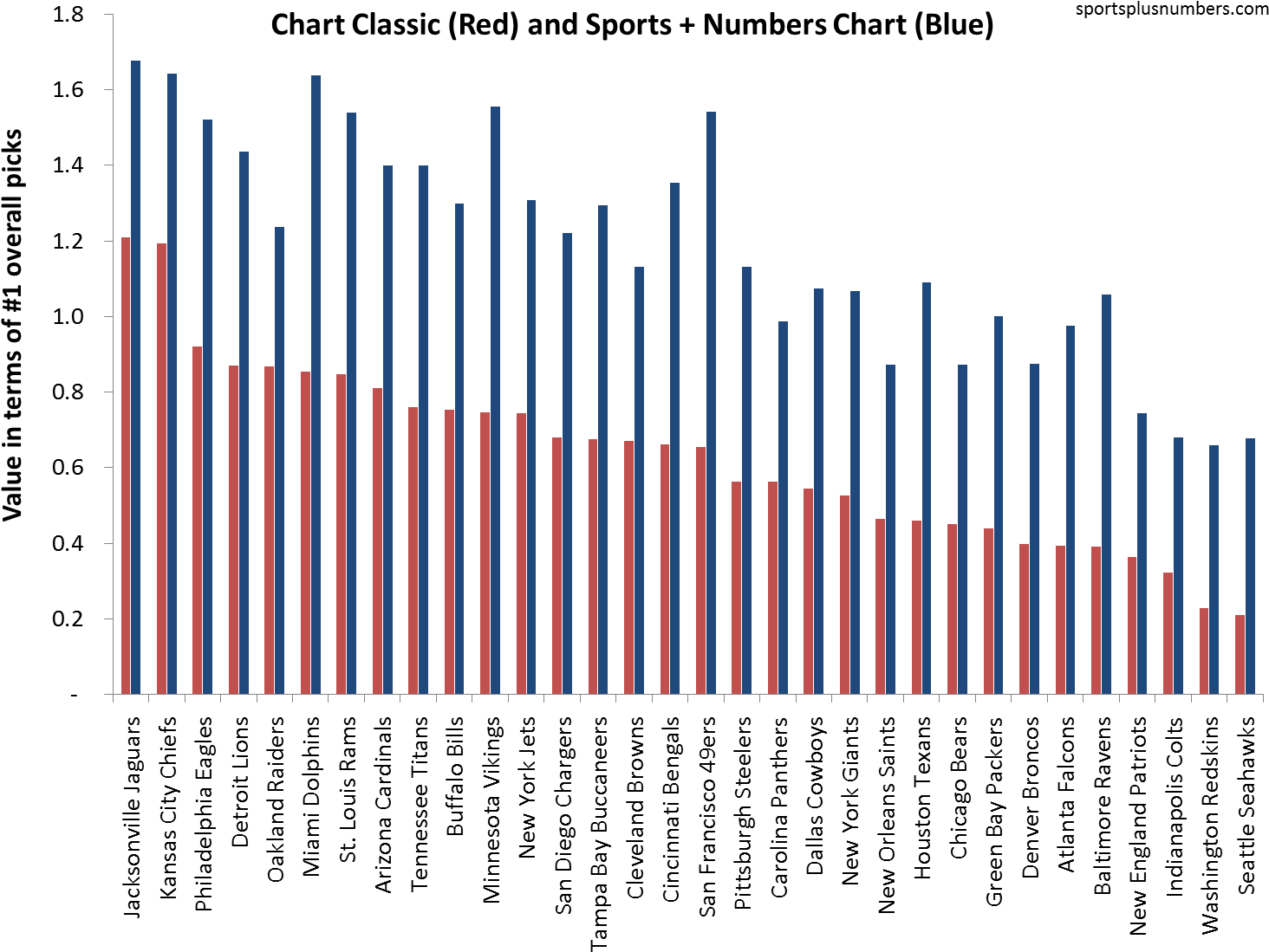 One Of The Major Things That Sticks Out From Looking - Government Debt Owned By Central Bank (1500x1125), Png Download