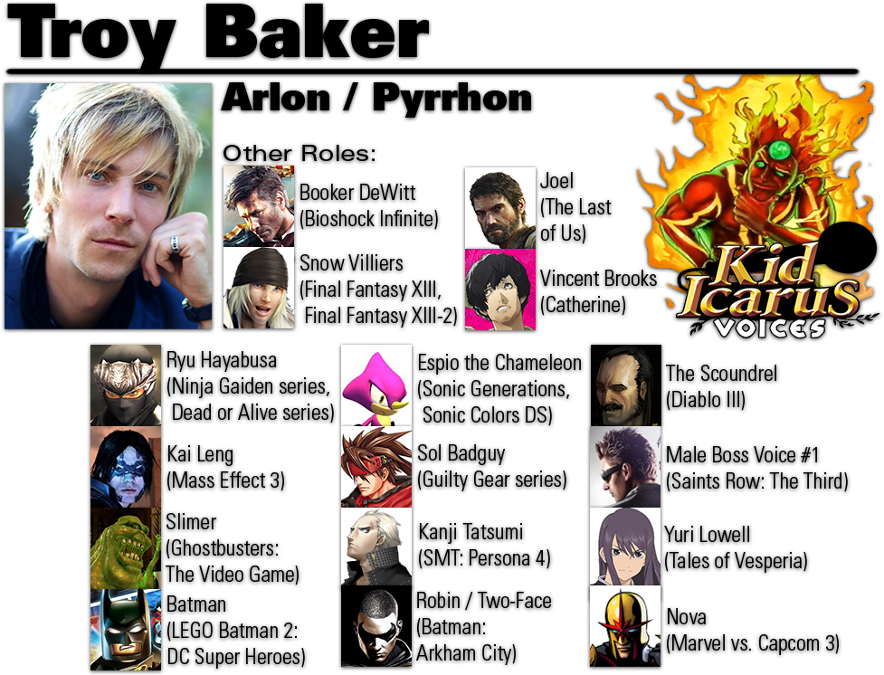 Maybe You Heard Him In Injustice - Kid Icarus Uprising Voice Actors (1000x771), Png Download